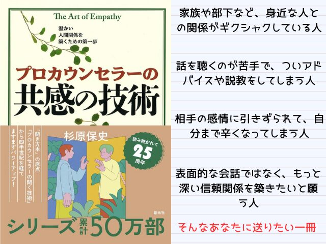 プロカウンセラーの共感の技術
