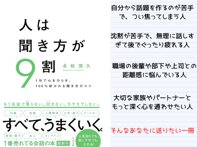 人は聞き方が9割